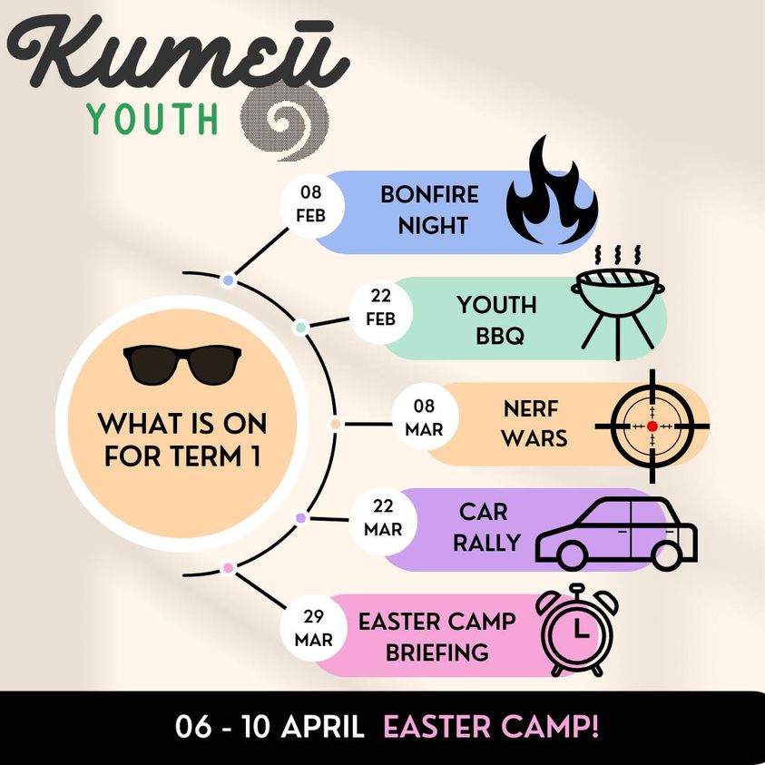 Kumeu Youth Term1 2023